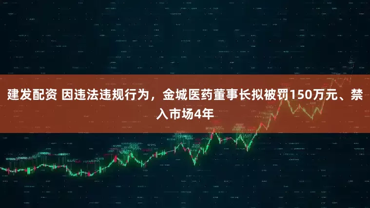 建发配资 因违法违规行为，金城医药董事长拟被罚150万元、禁入市场4年